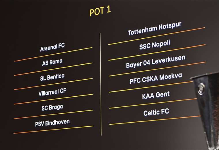 Los nombres de los equipos durante el sorteo de la Europa League. Foto: AFP