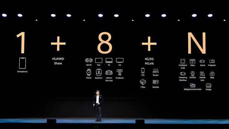La estrategia 1+8+N de Huawei tiene al smartphone como centro de la vida digital