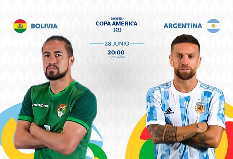 Bolivia vs Argentina medirán fuerza este lunes en Cuiabá. FOTO: Conmebol