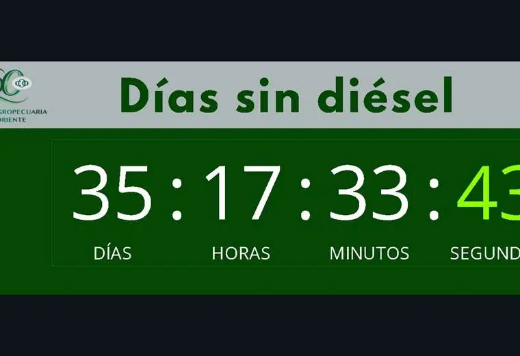 CAO lanza un “contador de días sin diésel”; sepa cómo acceder