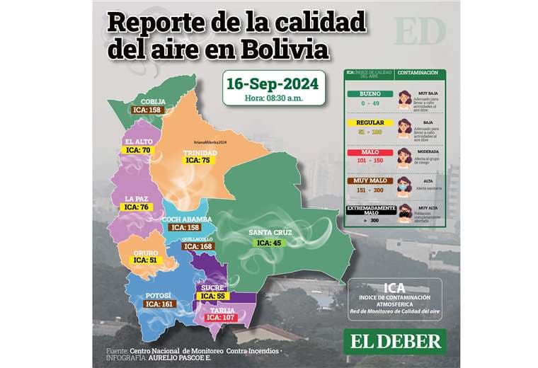 Calidad del aíre en ciudades de Bolivia, 16/09/2024