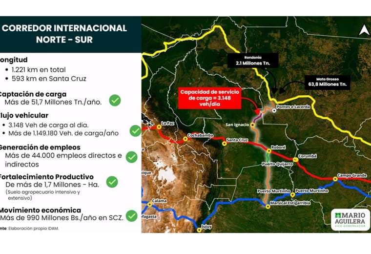 Negocios, Infraestructura, y Ciencia, Tecnología e Innovación fueron los ejes abordados en la Comisión de Industria y Comercio de la ZICOSUR