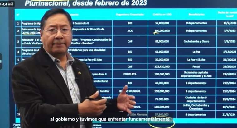 El presidente Arce explica el origen de la falta de dólares y combustibles