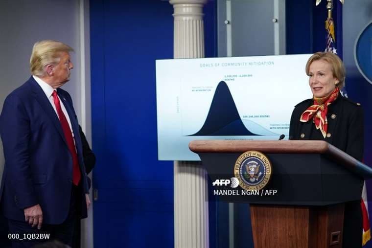 Trump durante el informe diario del coronavirus en la Casa Blanca. Foto AFP