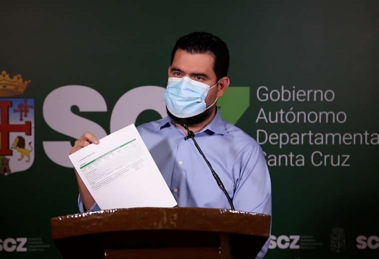 Gobernación propone boleta censal para el 2022. Foto: GADSC