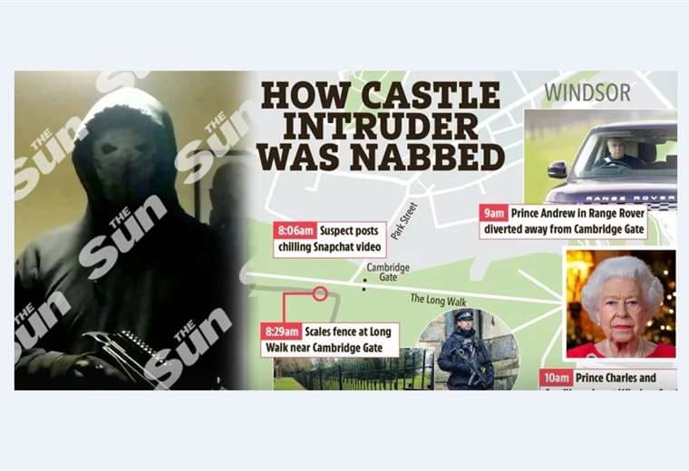 Intruso armado del castillo de Windsor quería "asesinar a la reina"