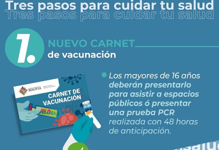 Nuevo certificado de vacunación I Salud.