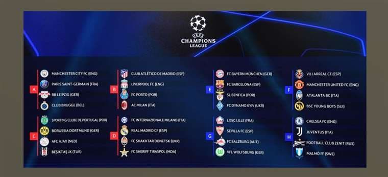 Ocho grupos quedaron conformados para la próxima edición de la Champions. Foto: AFP