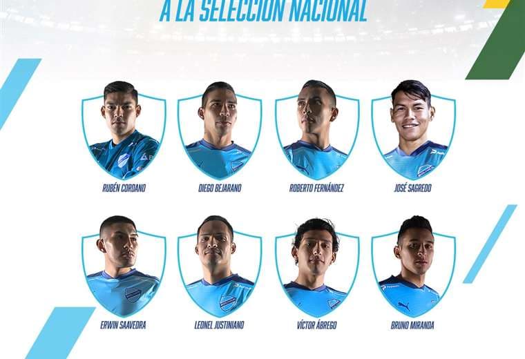 Los ocho jugadores convocados a la selección del club Bolívar.