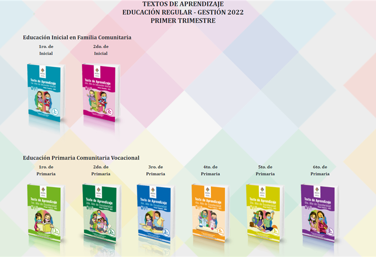 Textos escolares disponibles en la plataforma educativa del Ministerio de Educación