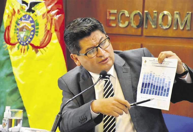 El ministro de Economía, Marcelo Montenegro