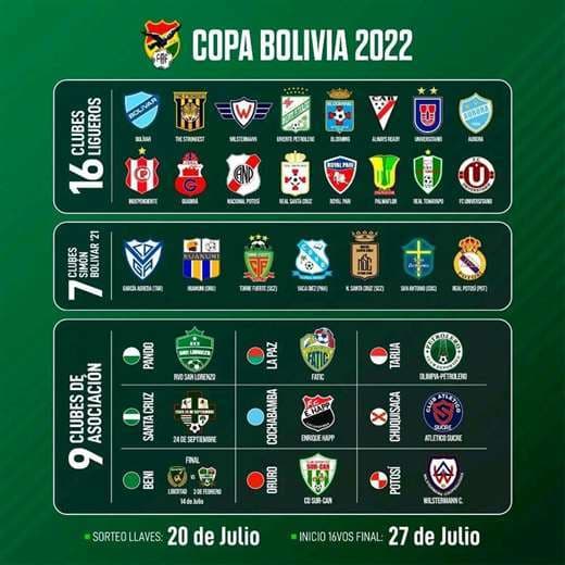 Copa Bolivia 2022 cancelada