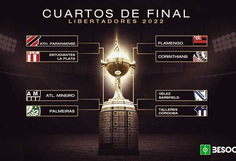 Cuadro de los cuartos de final de Libertadores. Besoccer