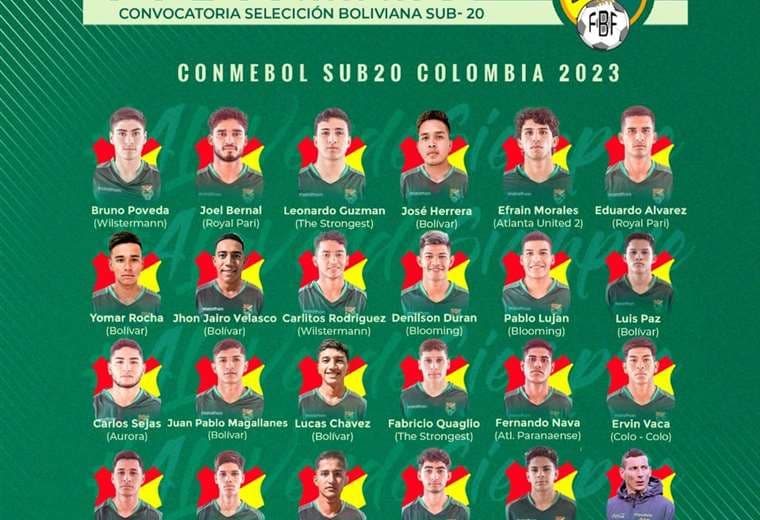 Estos son los 23 jugadores que representarán a Bolivia en el Sudamericano Sub-20