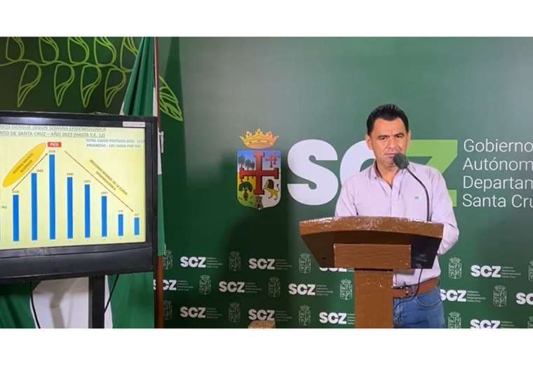 Carlos Hurtado, gerente de Epidemiología de la Gobernación de Santa Cruz / Foto: GSC 