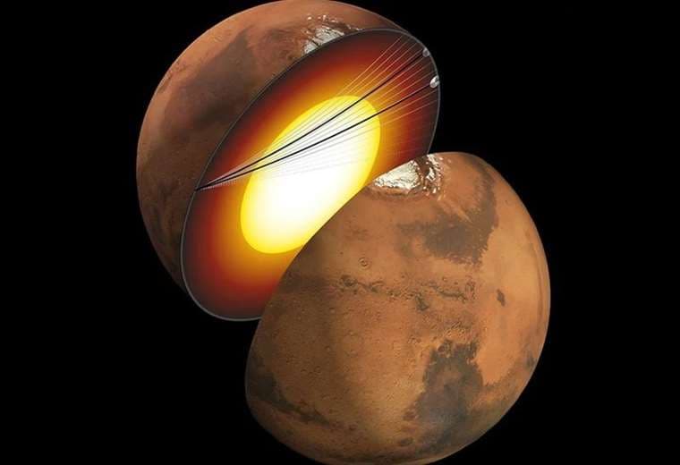 Científicos detectan por primera vez ondas sísmicas en Marte (y por qué esto es clave para entender mejor cómo se formó la Tierra)