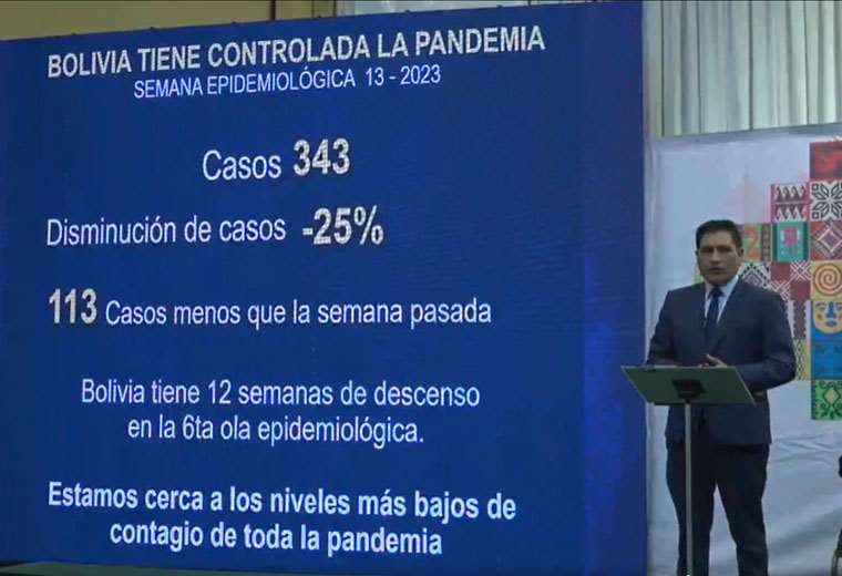 El ministro Jeyson Auza presenta datos de Covid-19. Foto: Ministerio de Salud.