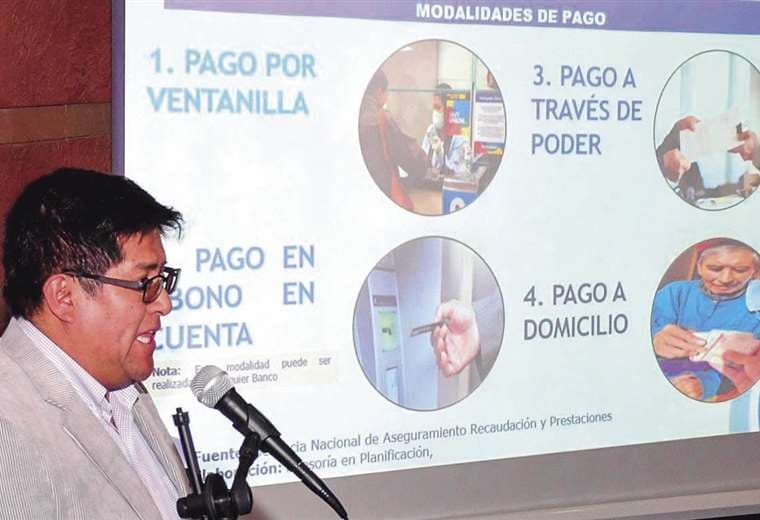 Gestora Pública habilita 4 vías para el pago de rentas a 213.000 beneficiarios