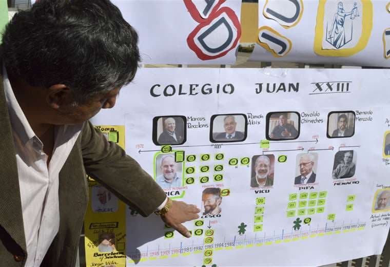 Cuarenta víctimas identifican a cuatro jesuitas por abuso sexual en Bolivia