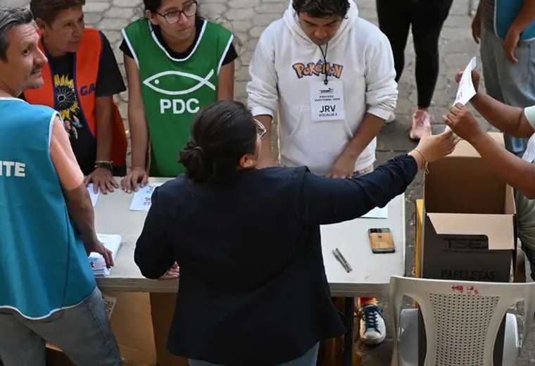 Elecciones en El Salvador 